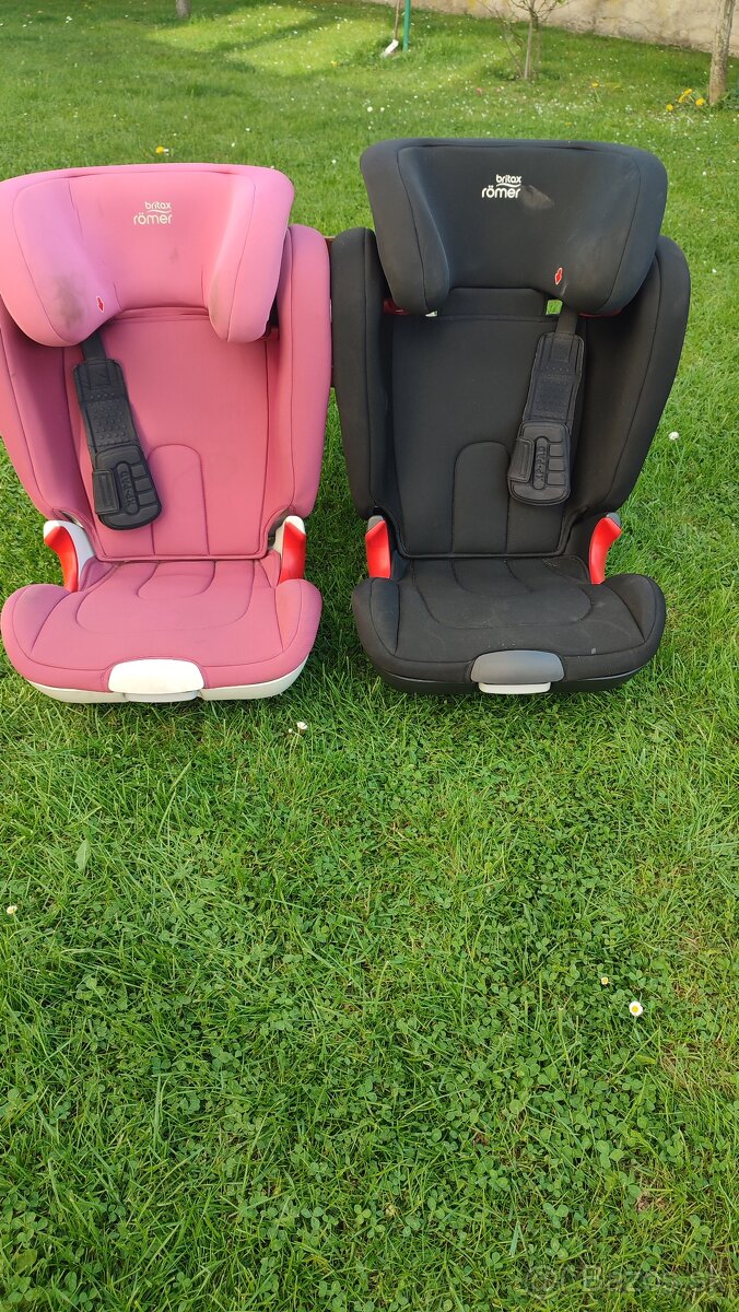 Römer Kidfix XP 15-36