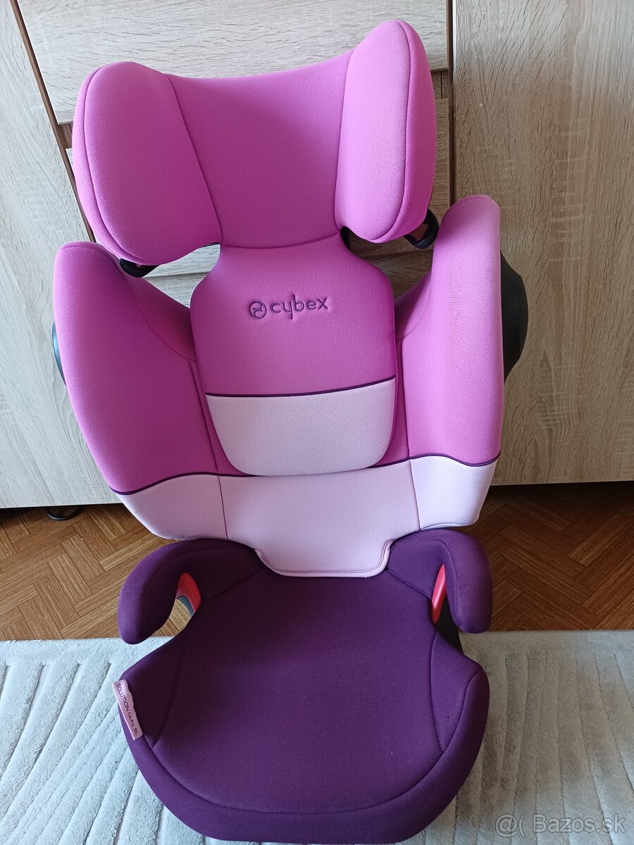 Cybex Solution