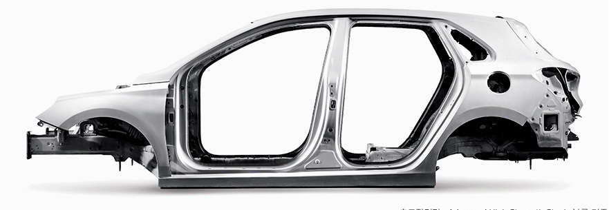 Hyundai i30 / i30N PD/  2017+