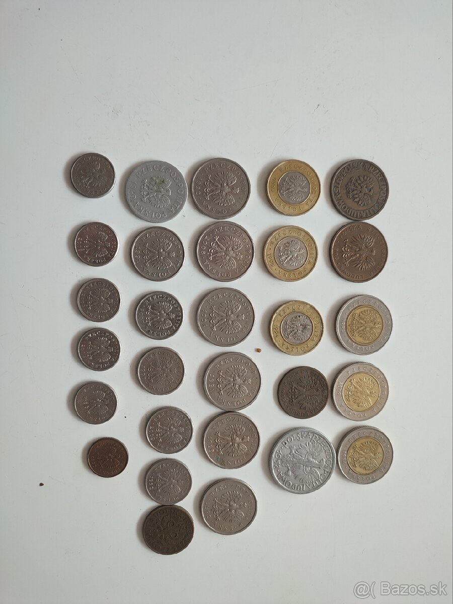 Zbierka Poľských mincí (Złoty, Grosz)