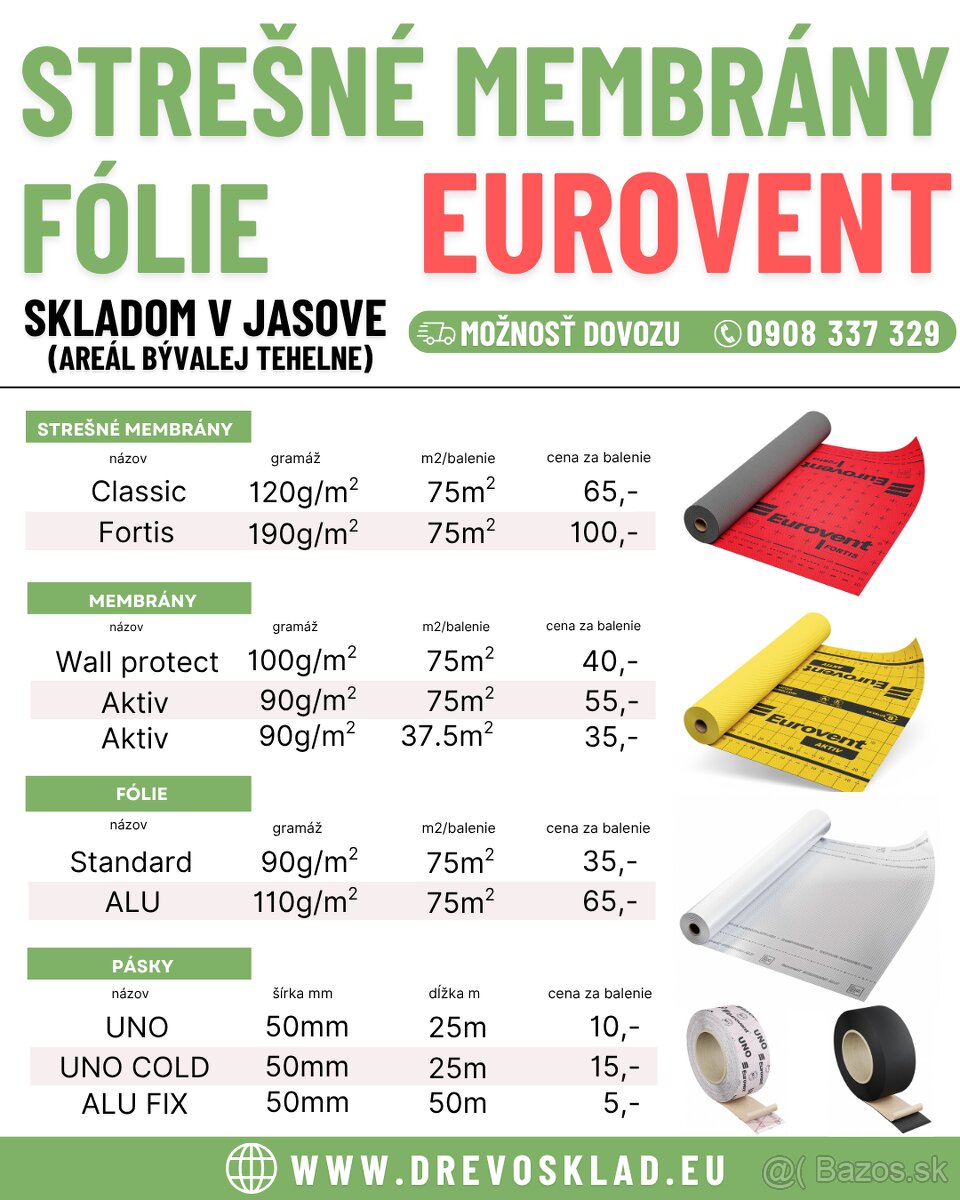 Strešné membrány a fólie - Eurovent