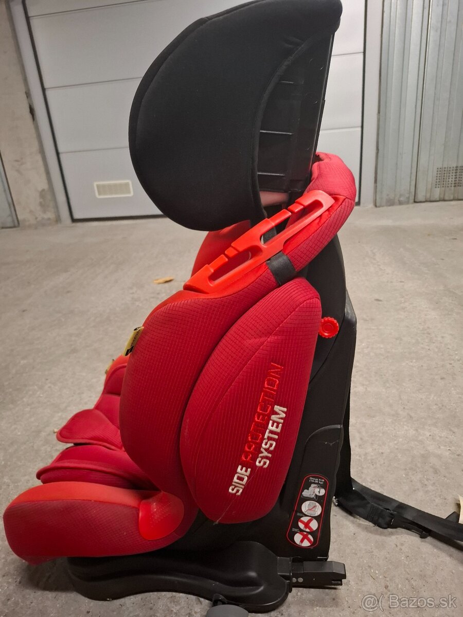 Autosedačka