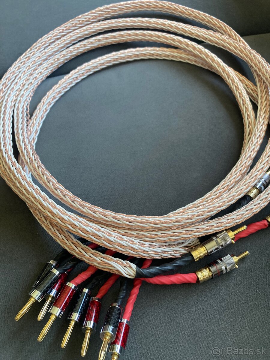 Kimber kable 2x2 metre