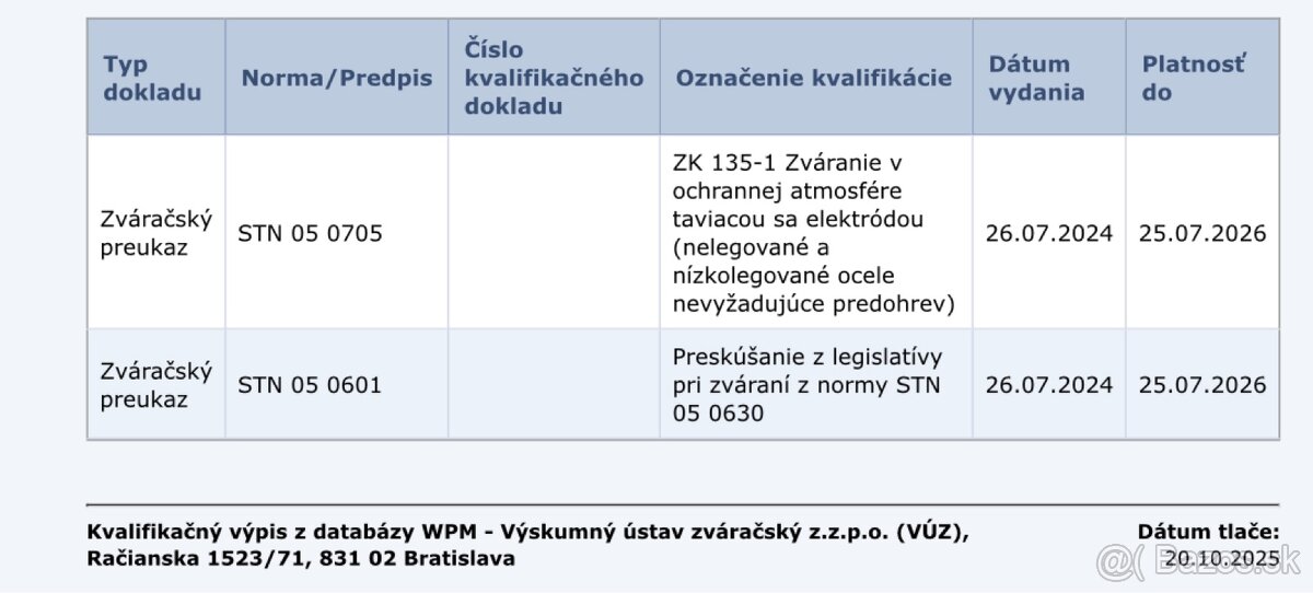 Hľadám brigádu v oblasti zvárania