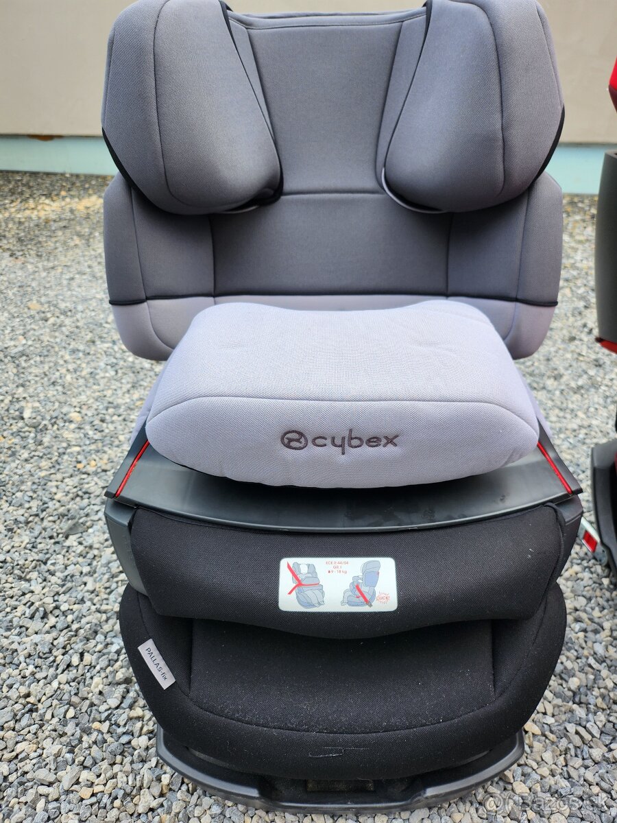 Cybex