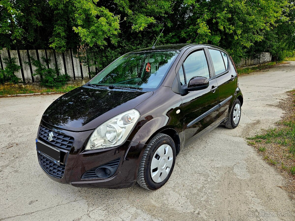 Suzuki Splash