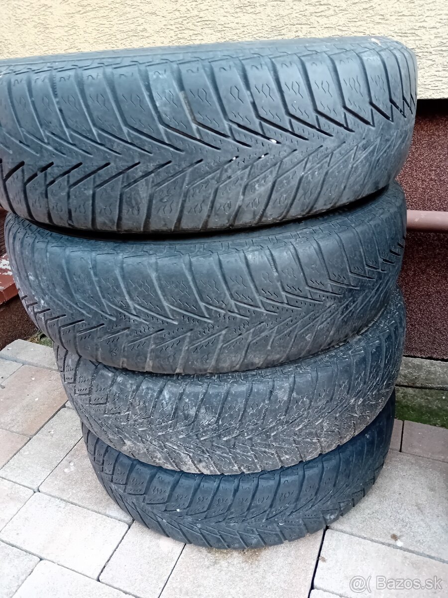 Kolesá r14