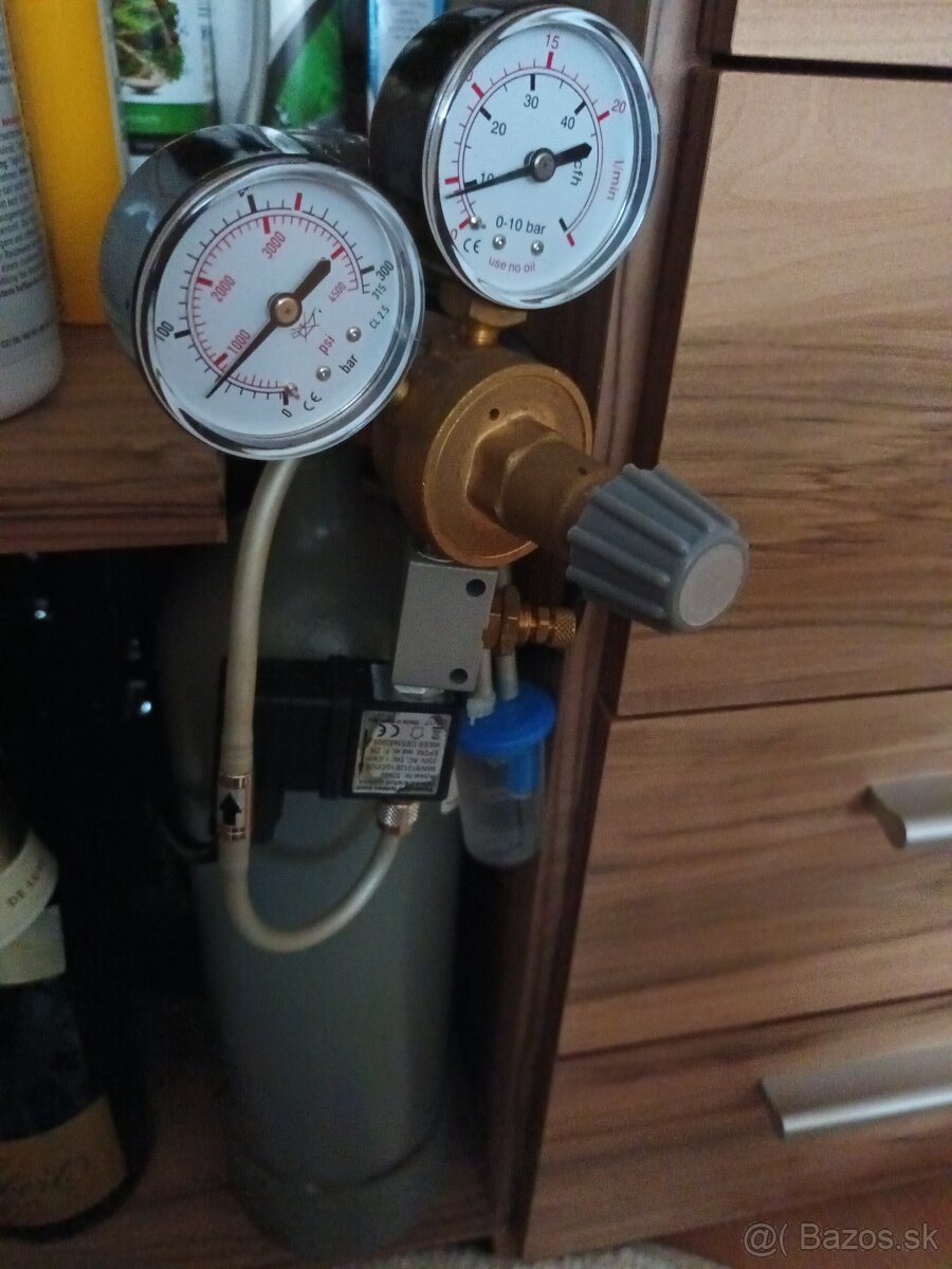 Co2