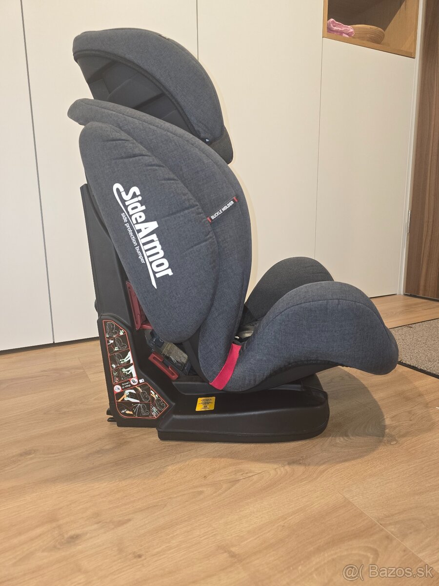 Autosedačka Petite Mars 9-36kg