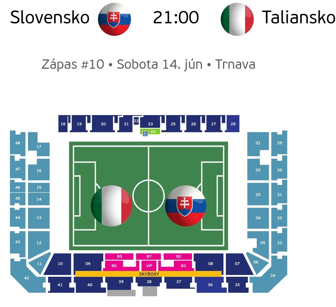 Vstupenky ME 21 Slovensko - Taliansko