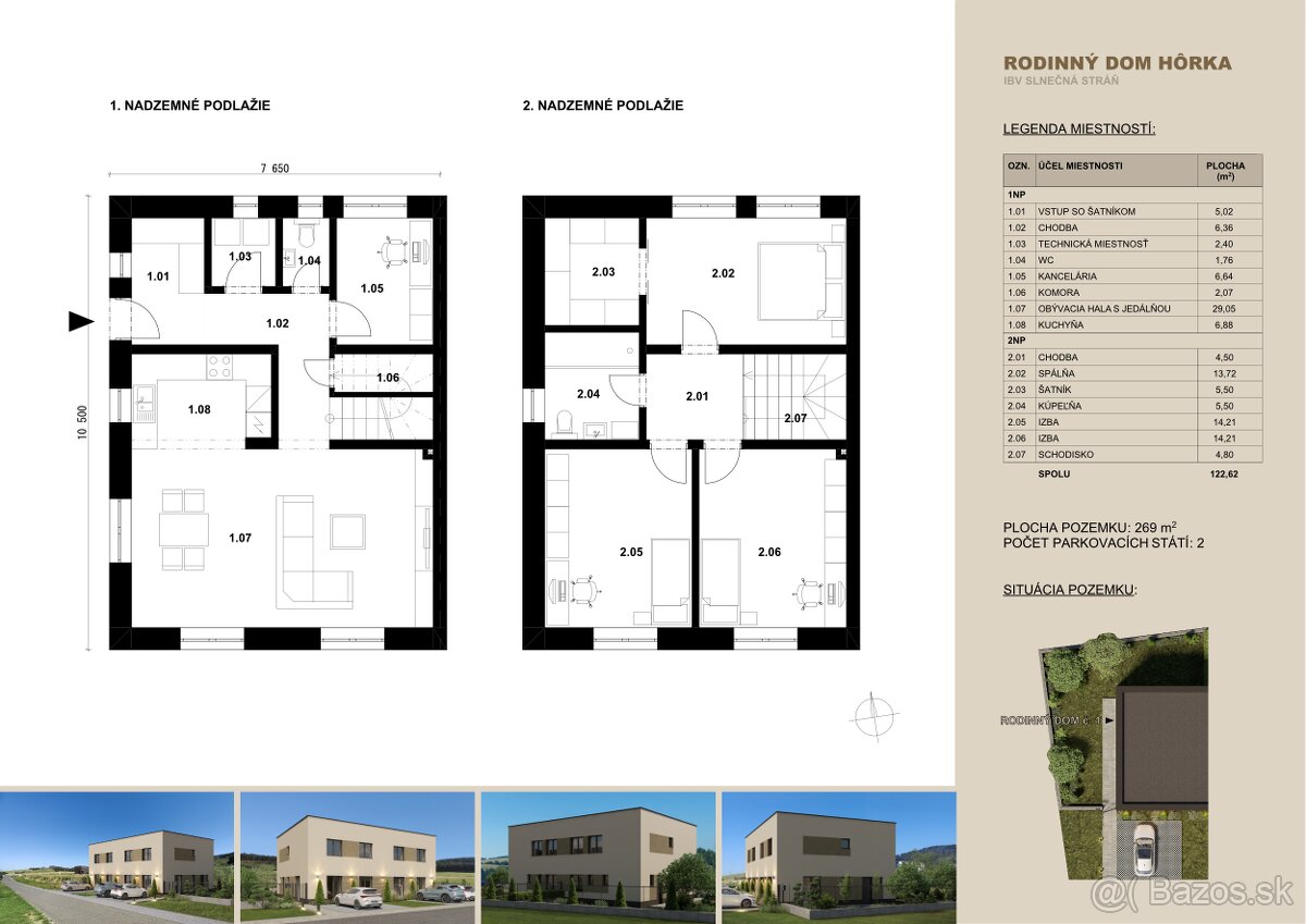 IBV Slnečná stráň, Hôrka pri Poprade- predaj rodinného domu