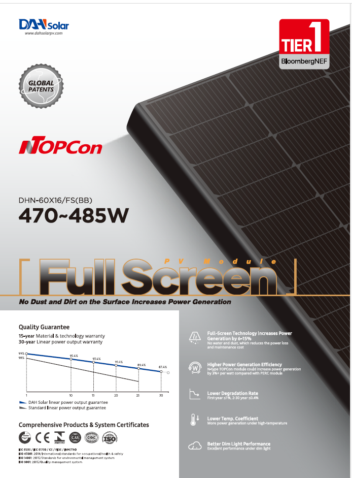 Fotovoltaické panely DAH Solar  s technológiou Full Screen