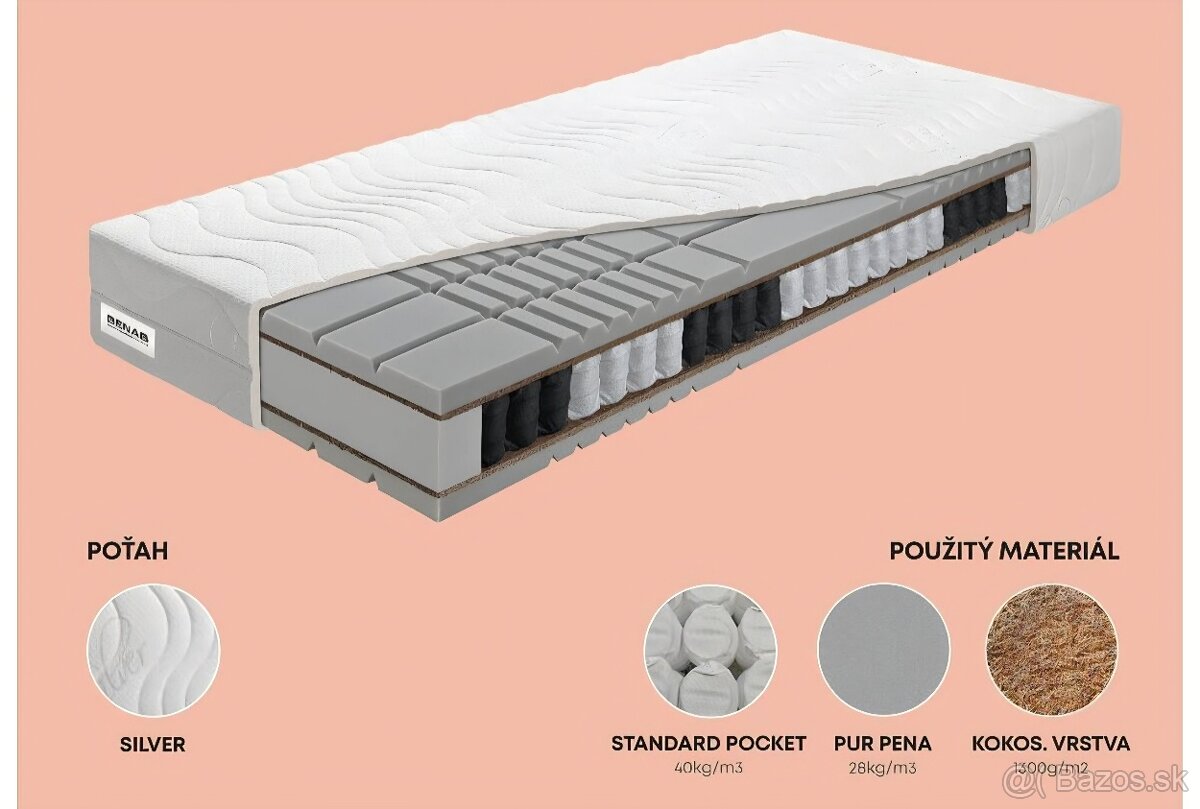 Ortopedický matrac 200x80