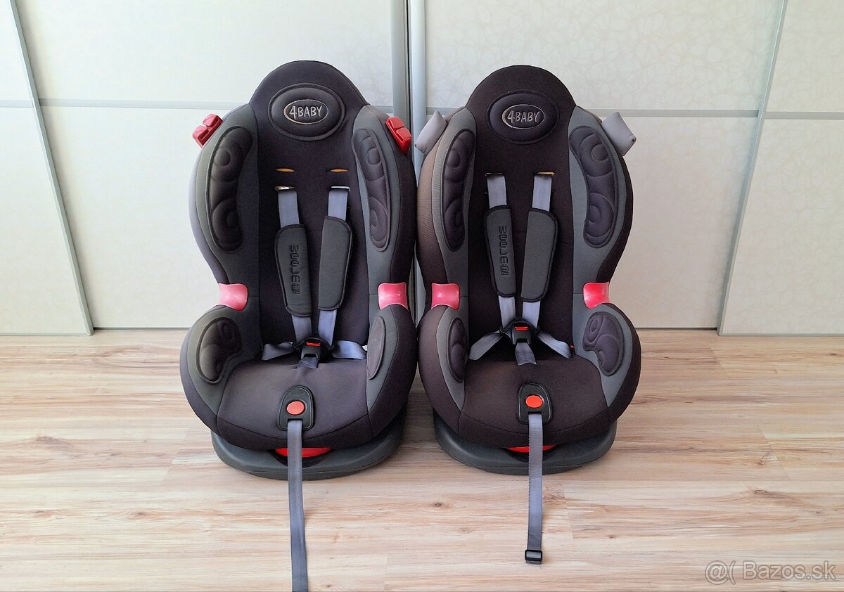 Detské autosedačky 4baby