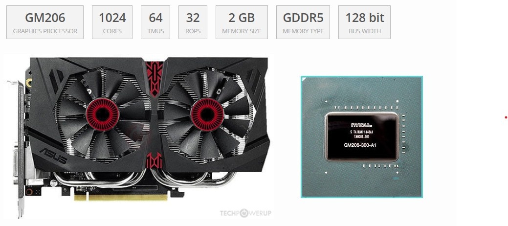 ASUS GeForce GTX 960 2GB (top stav)