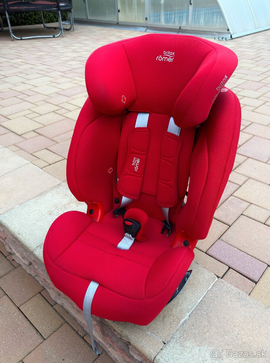 Britax Evolva 123 SL SICT 9-36 mesiacov (TOP STAV)