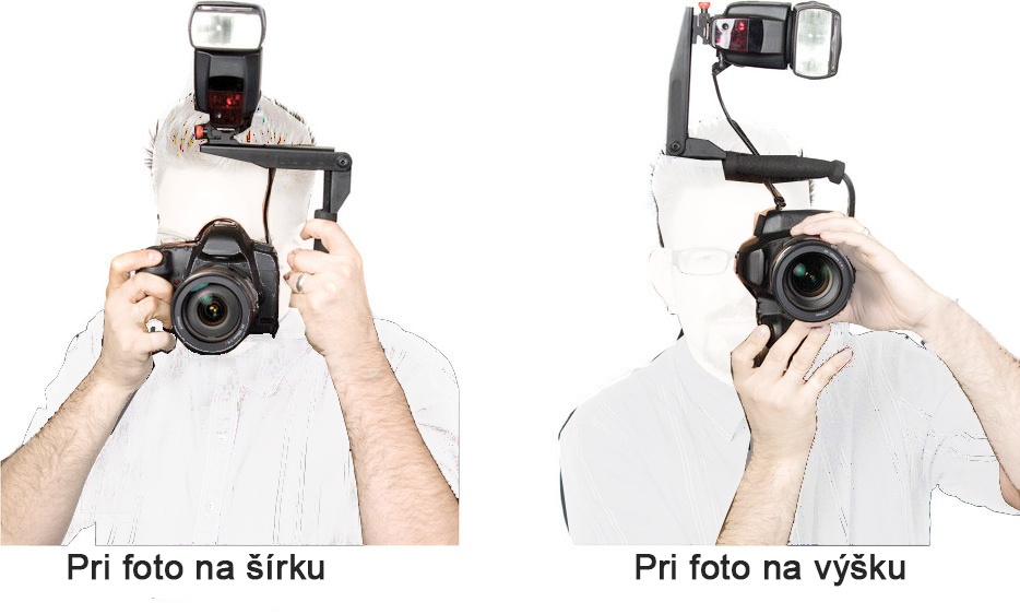 Stroboframme PRESS-T a kábel NIKON SC-29 TTL
