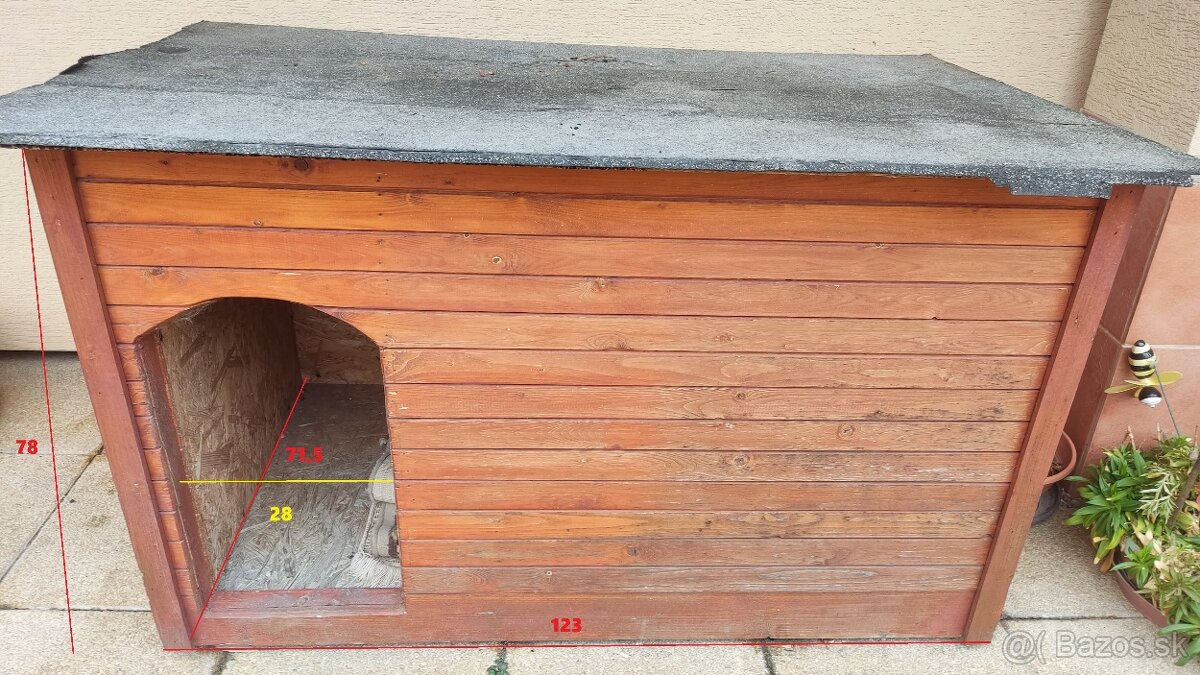 Predam zateplenu budu pre velkeho psa