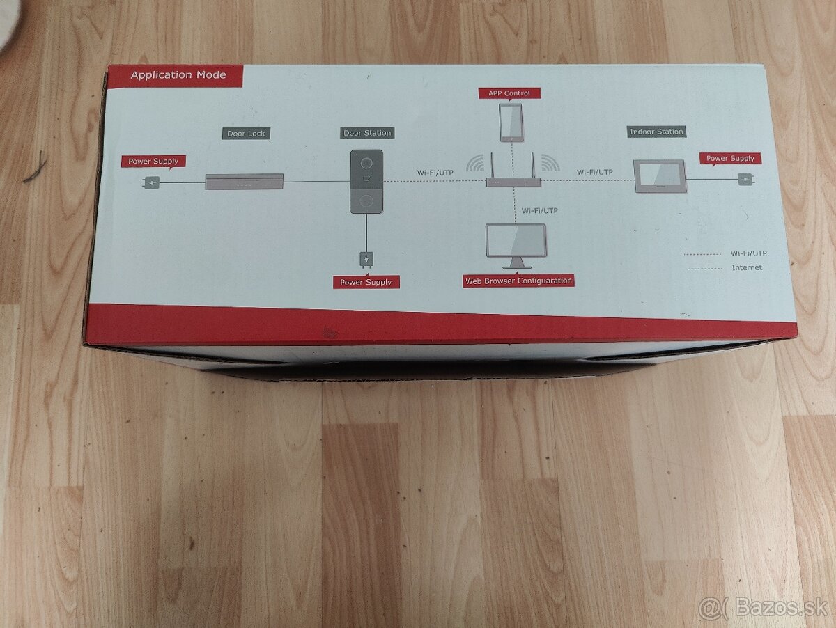 videozvonček hikvision