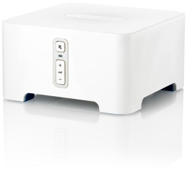 SONOS Connect