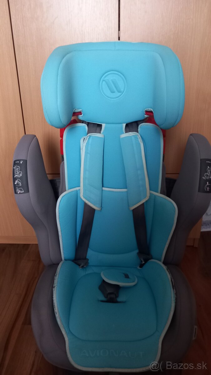 Polohovateľna autosedačka