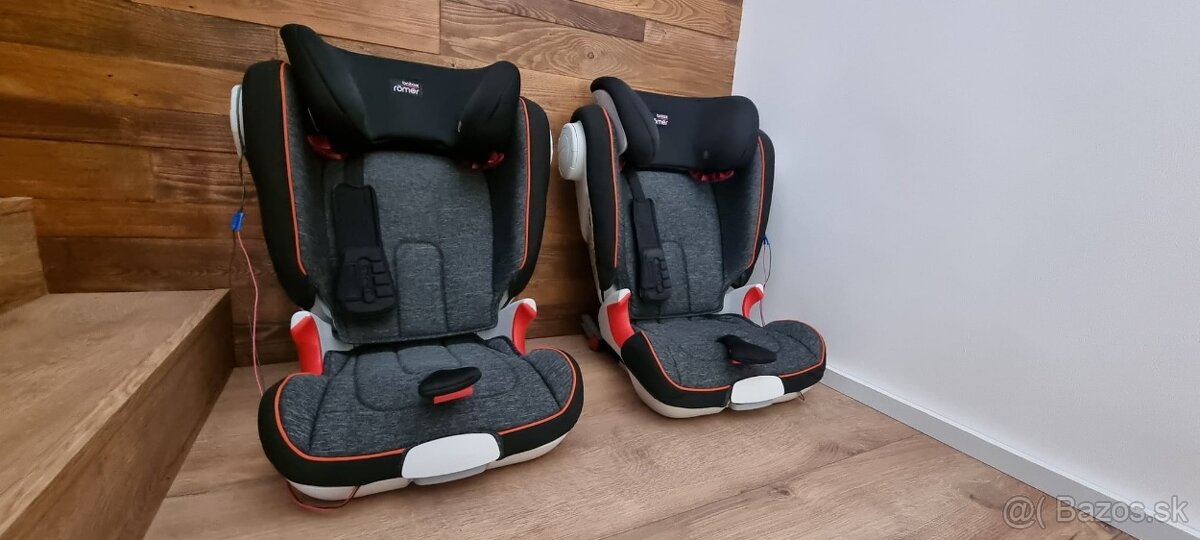 Britax