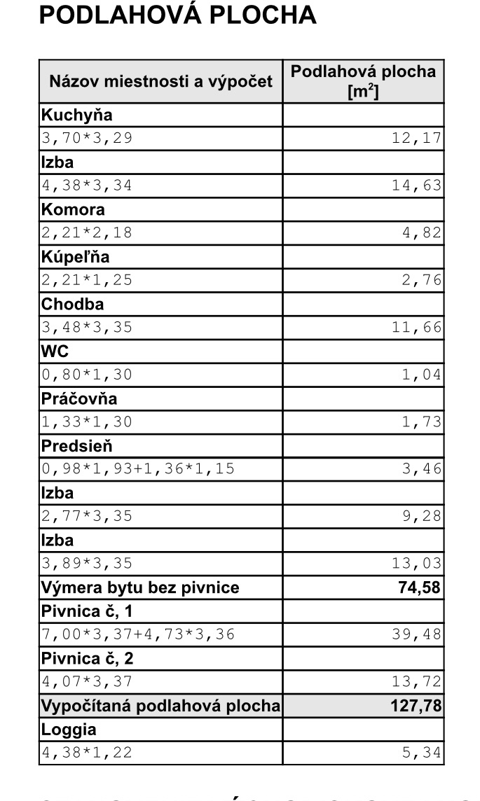 3 izbovy byt