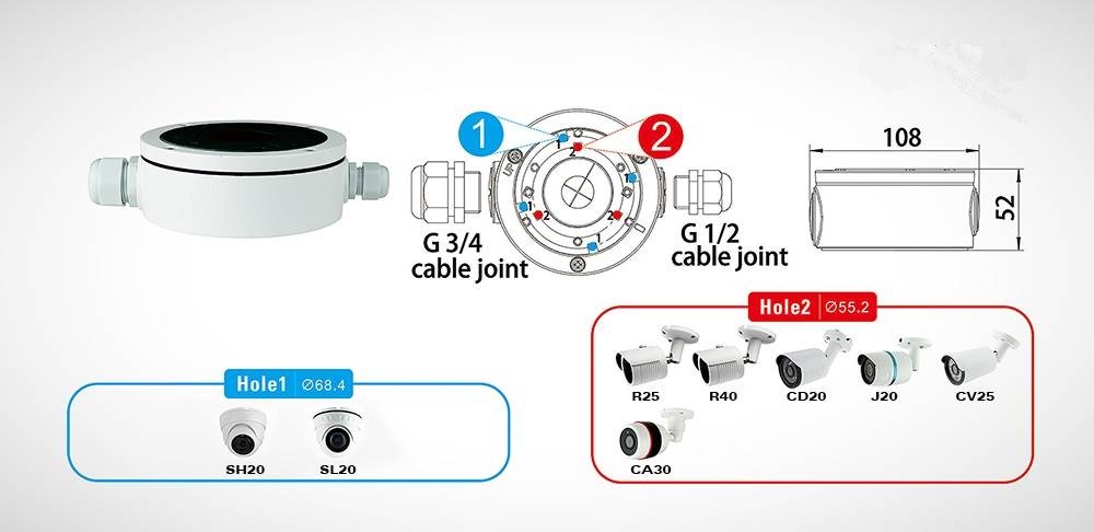 Inštalačná krabica pre kamery