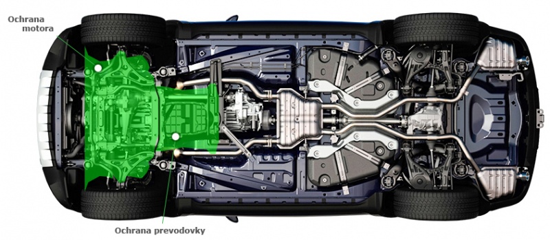 Oceľový kryt motora a prevodovky pre Subaru Forester
