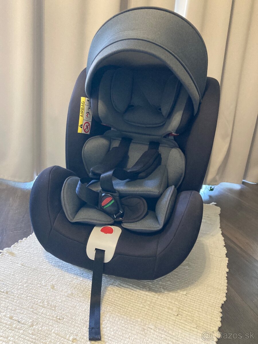Detska autosedačka (9-36kg)