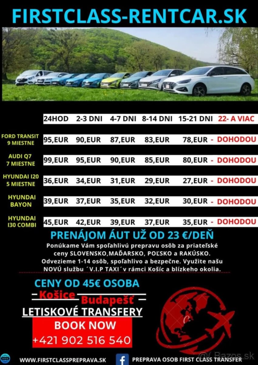 Autopožičovňa Mikrobus..9 miestny Prenájom 9 miestny,,Mikrob