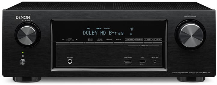 Denon Avr-x1100w. Ne posielam