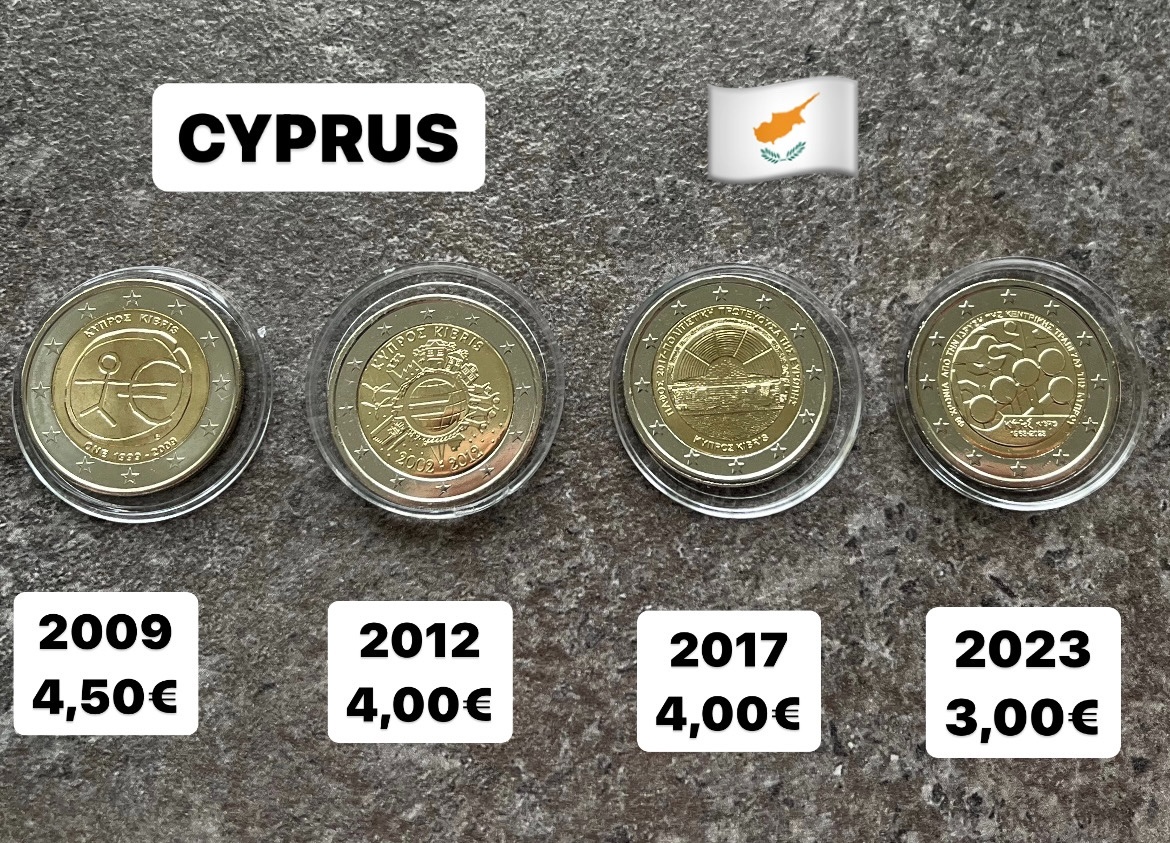 Euromince - pamätné dvojeurové mince CYPRUS