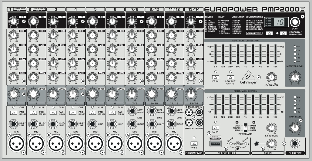 Powermix Behringer PMP2000D