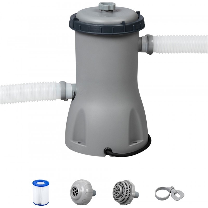 Predam úplne novú kartušovú filtráciu Bestway