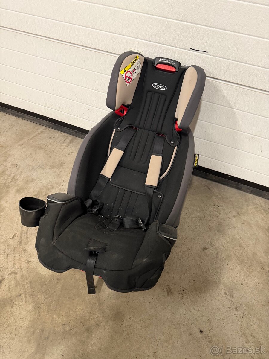 Detská autosedačka Graco SlimFit LX
