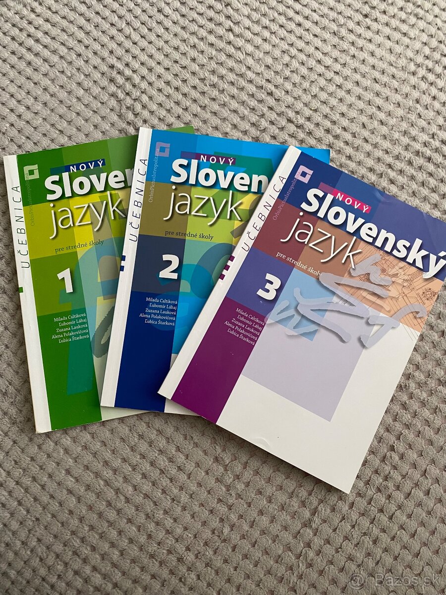 Slovenský jazyk 1,2,3 - učebnica