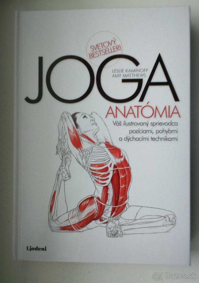 joga a anatomia ľudského tela