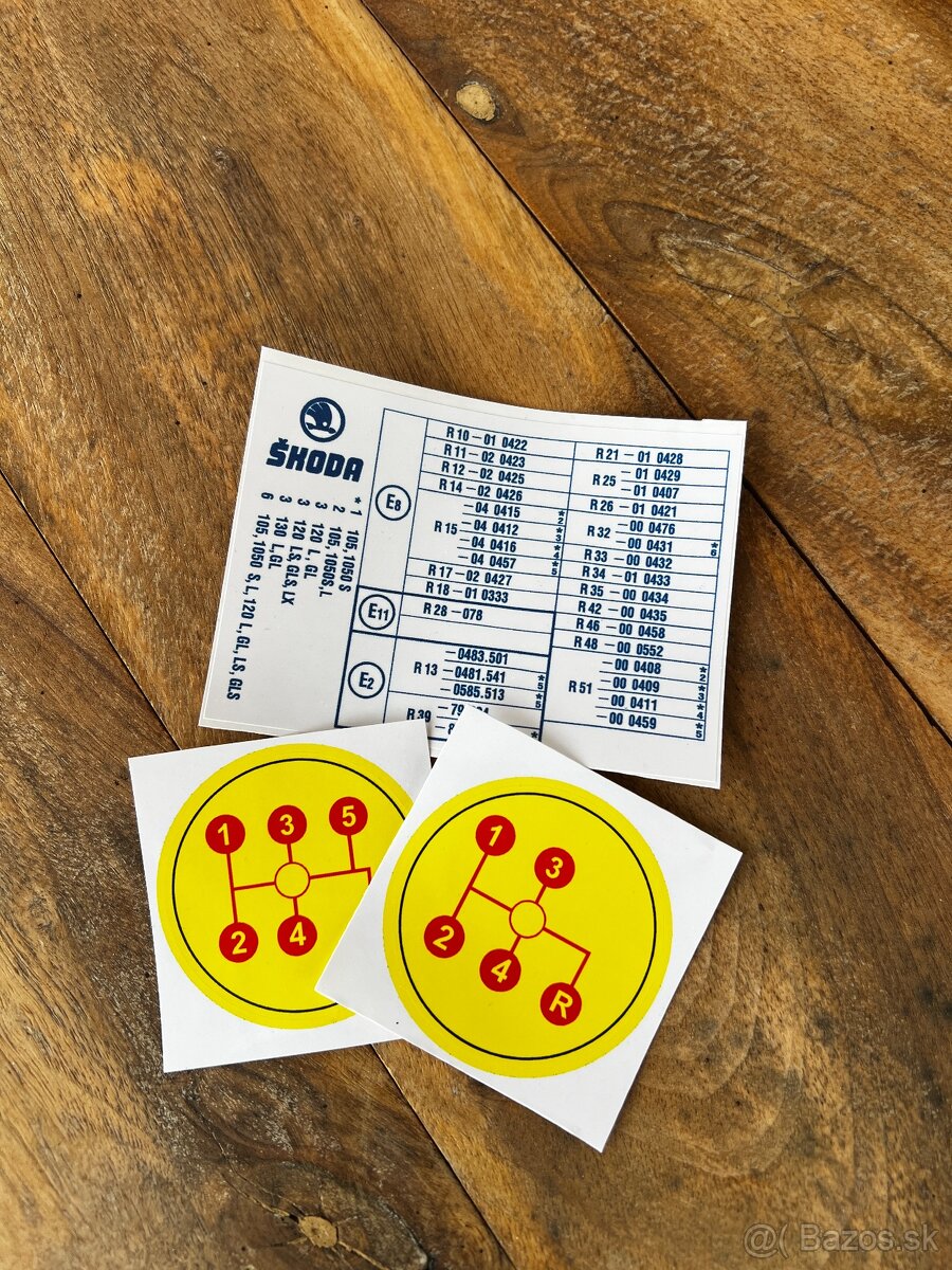 Dobové nálepky s rýchlosťami