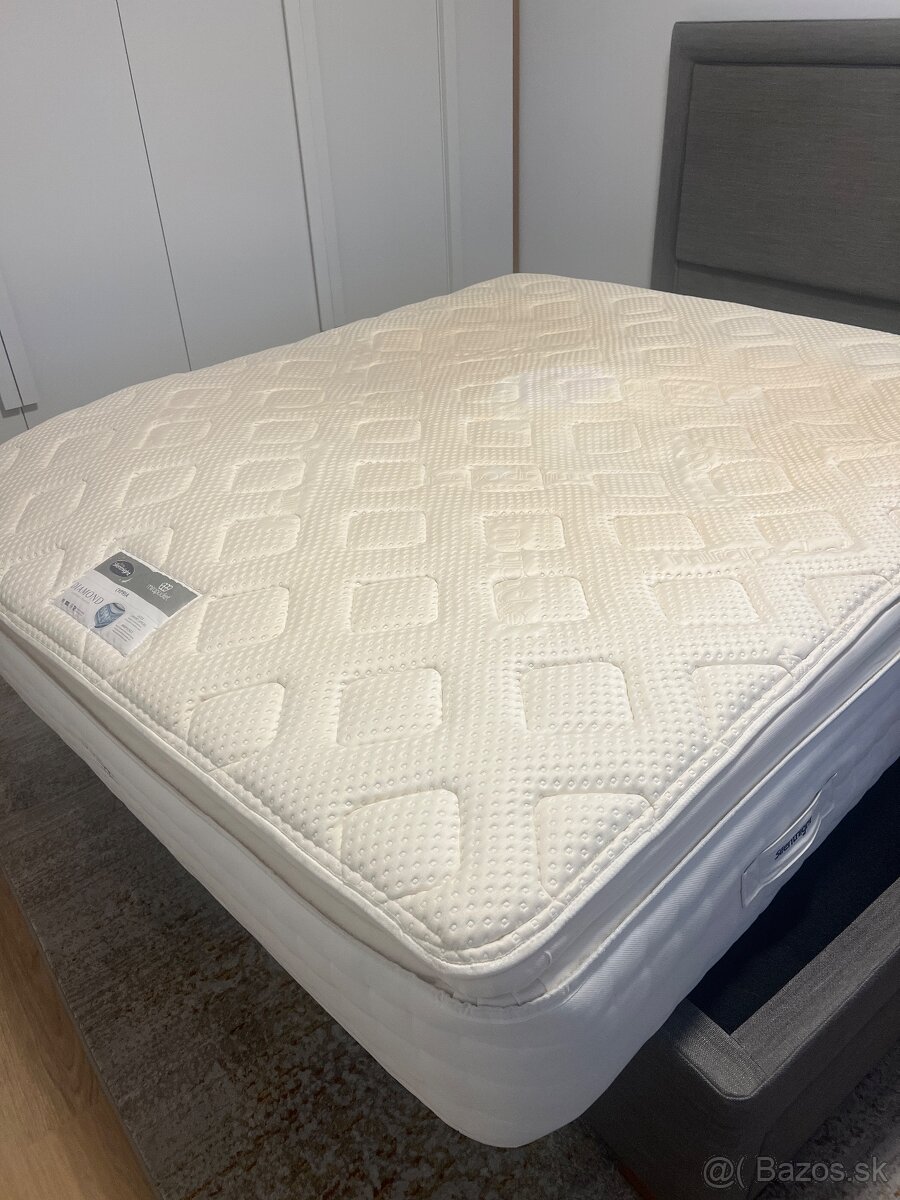 Luxusný pruzinovy matrac 180x200