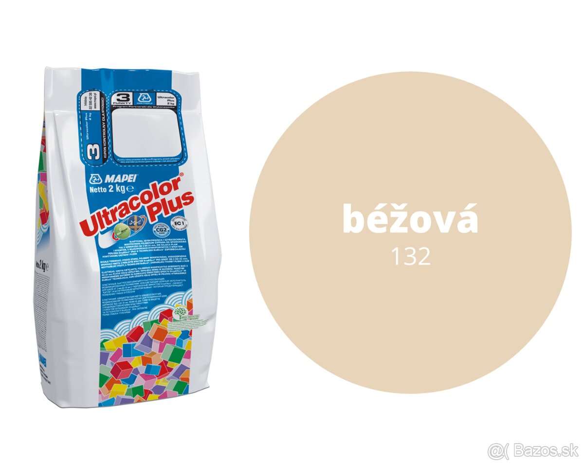Škarovacie hmoty