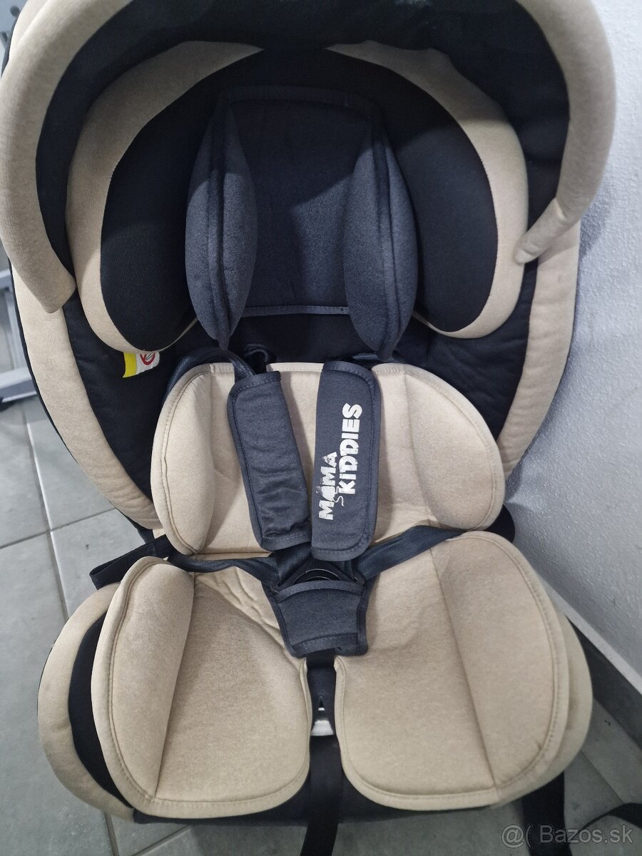 Mama kiddies 0-36kg