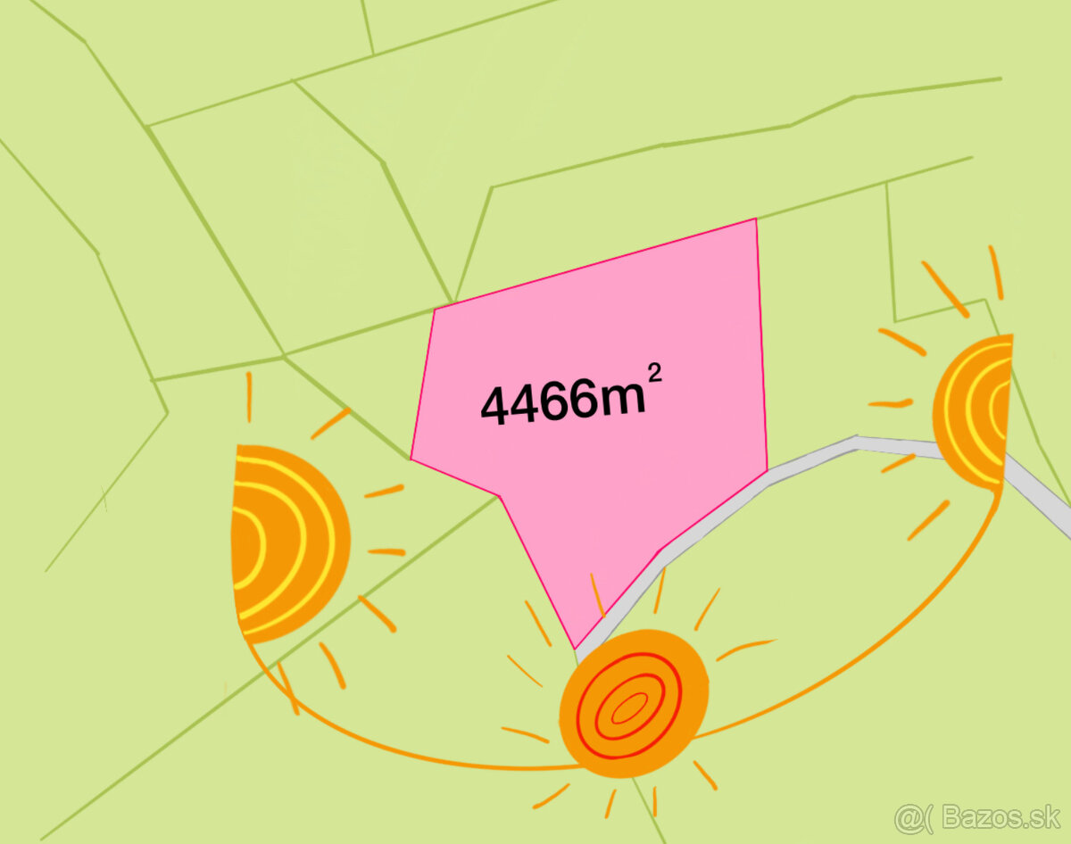 Na predaj pozemok Lysá pod Makytou, Dešná, 4466 m², Púchov