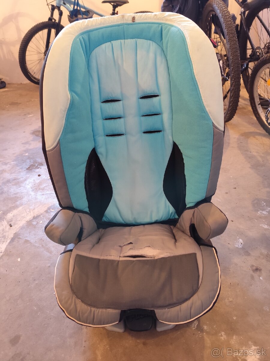 Detská autosedačka
