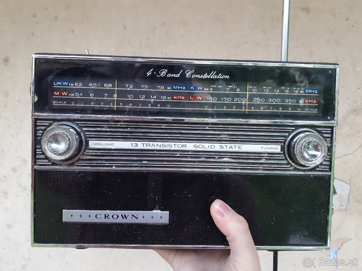 rádio AKTUÁLNE