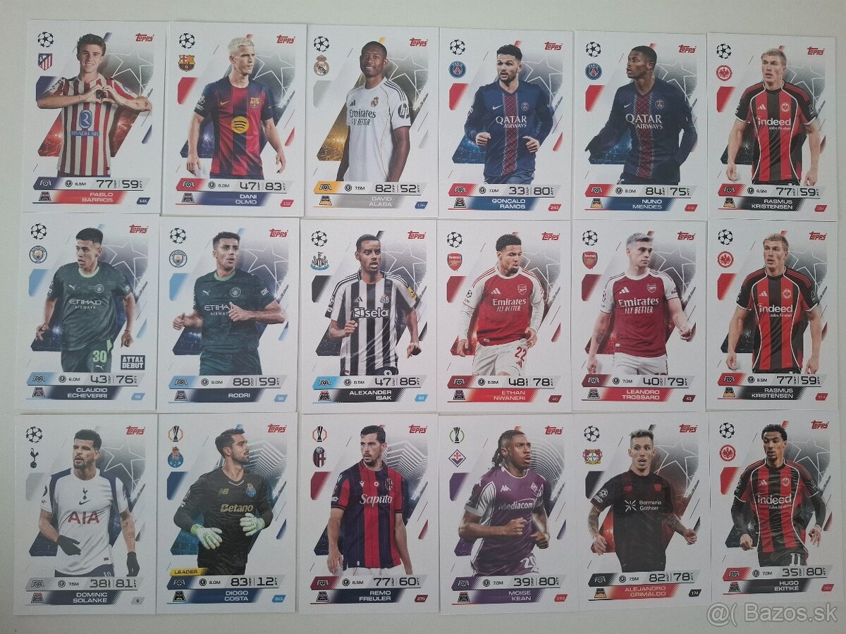 Futbalové kartičky Topps 2025/2026
