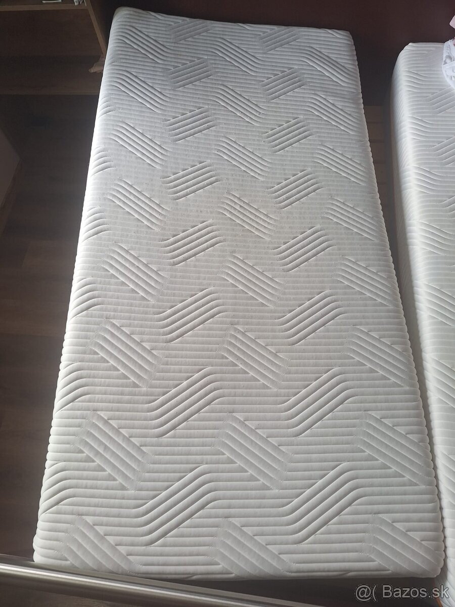 Matrac PerDormire Ergomind 200x80