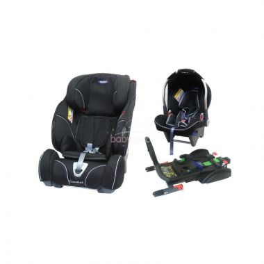 Predám autosedačky Klippan Dinofix + Triofix + ISOFIX základ