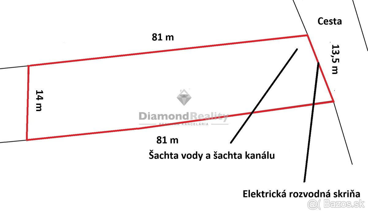 Na predaj pozemok v obci Bačkovík, Košice - okolie