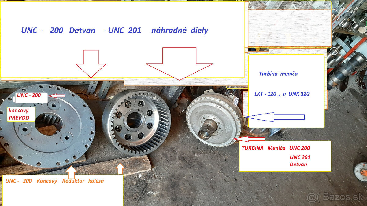 unc 200, UNC 201, UNK 320, LKT120 , diely ZŤS strojov